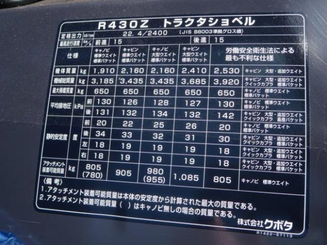 クボタタイヤショベルＲ４３０Ｚ、4WD、H28年式、228HR　 