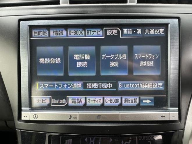 プリウスα1.8S 1800 5Dr
