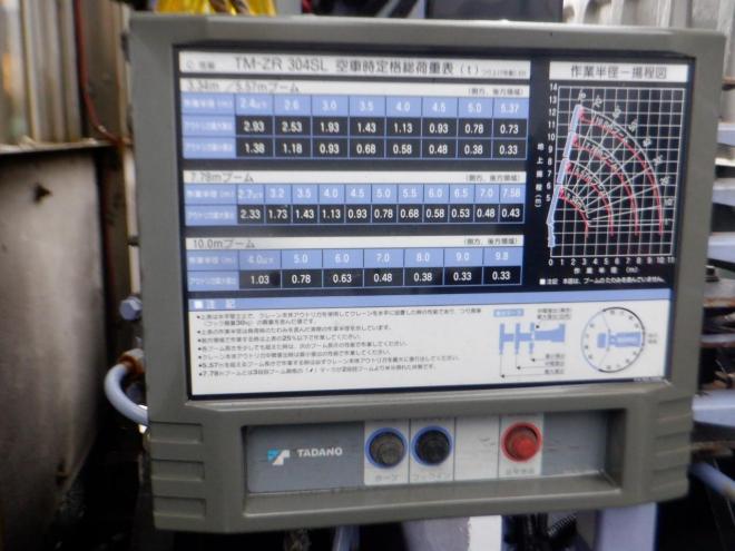ファイターセルフクレーン　4段クレーン＆ラジコン　7万キロ台！苫小牧ヤード