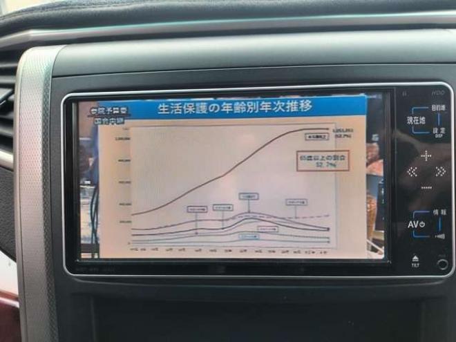 ヴェルファイア2.4 Z 4WD　パワースライドドア 2400