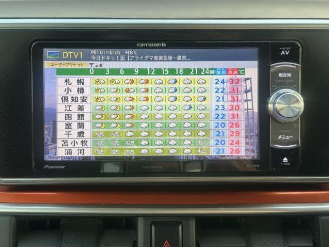 キャストアクティバ660GターボSAⅡ 4WD 660 5Dr