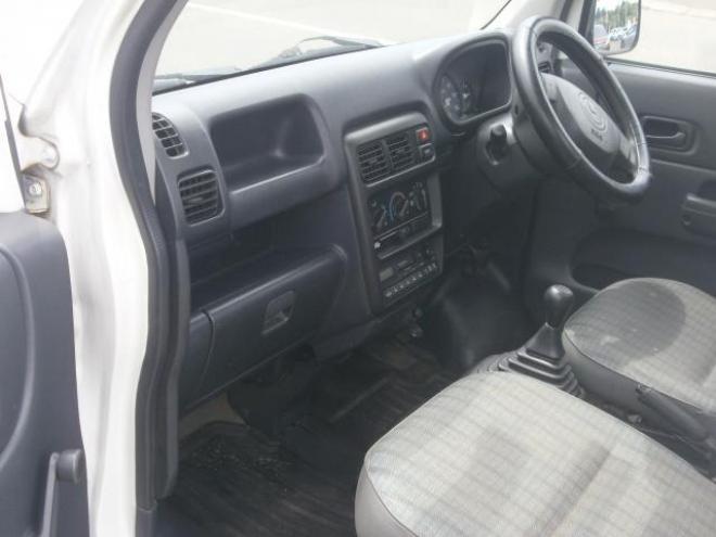アクティSDX 4WD 660 2Dr