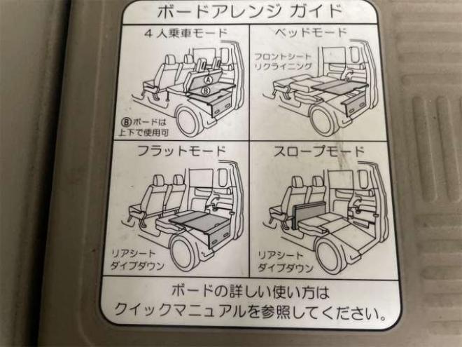 N-BOX+G 4WD　VSA 　スマートキー　両面スライド 660