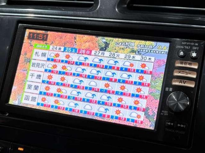 セレナ2.0 ハイウェイスター 4WD　下廻防錆TVナビBカメ後席モニタ 2000