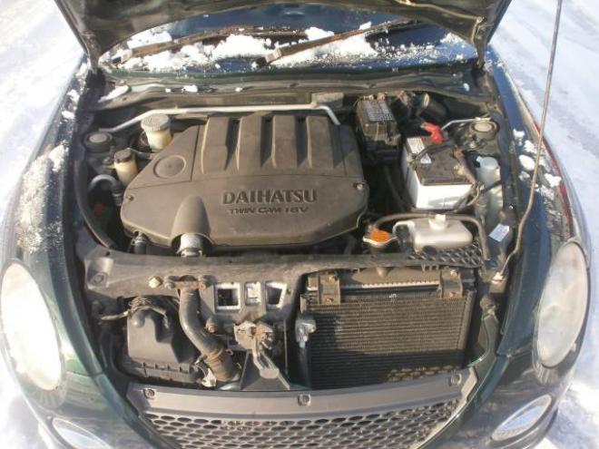 コペンアクティブトップ 660 2Dr