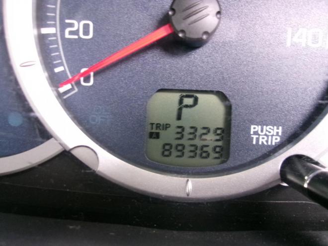 キックスRX 4WD 660 3Dr