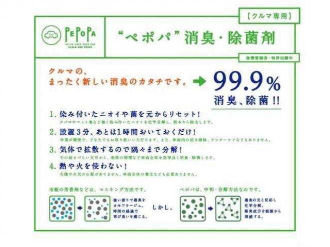 eKワゴンM 4WD　 660