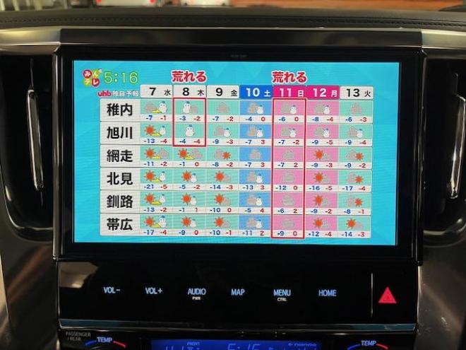 アルファードハイブリッド本州仕入　禁煙車　モデリスタエアロ　純正１０インチビッグナビ　純正リアフリップダウンモニター　フルセグ地デジ　ＤＶＤ再生　Ｂｌｕｅｔｏｏｔｈ　デジタルインナーミラー　シーケンシャルウィンカー　ＥＴＣ 4WD 2500 5Dr