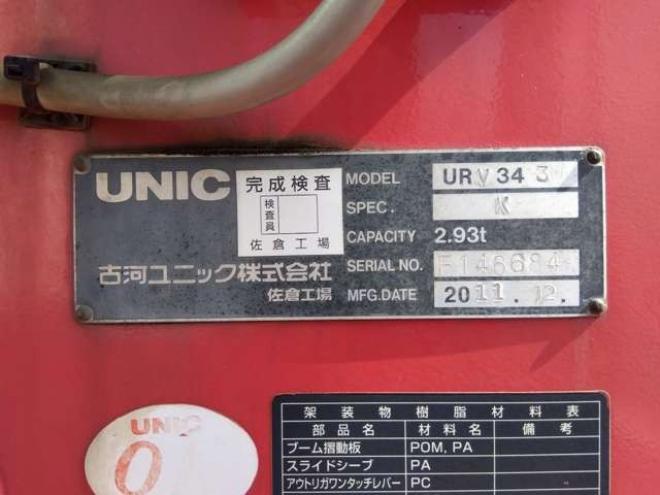 レンジャークレーン付　SDG-FX7JLAA 古河ユニック　 4WD 6400