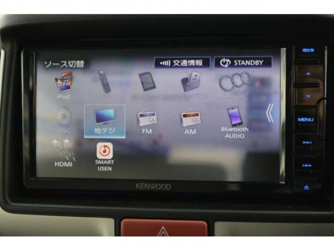 タウンボックスG ハイルーフ 4WD　社外ナビ　バックカメラ　社外前側ドライブレコーダー　ET　C　助手席側電動スライドドア　LEDヘッドライト　デュアルカメラブレーキサポート 660