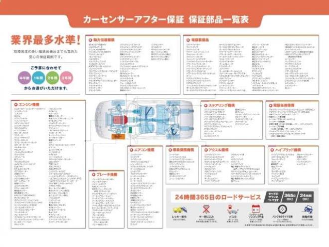 デリカD：5 2.2 D パワーパッケージ ディーゼルターボ 4WD　法定12ヵ月点検整備付・アルパインナビ・フルセグ・バックモニター・アルパイン後席モニター・前後ドラレコ・両側パワースライドドア・クルーズコントロール・シートヒーター・純正エンジンスターター・夏冬タイヤ 2300