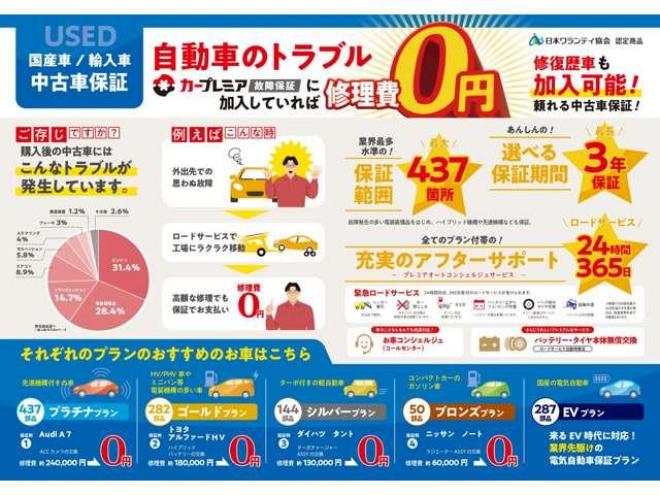 エルグランド3.5 350ハイウェイスターアーバンクロム4WD　ローンが不安な方＜優遇ローン＞　本州仕入　寒冷地仕様　 純正ナビTV　両側パワスラ 4WD 3500 5Dr