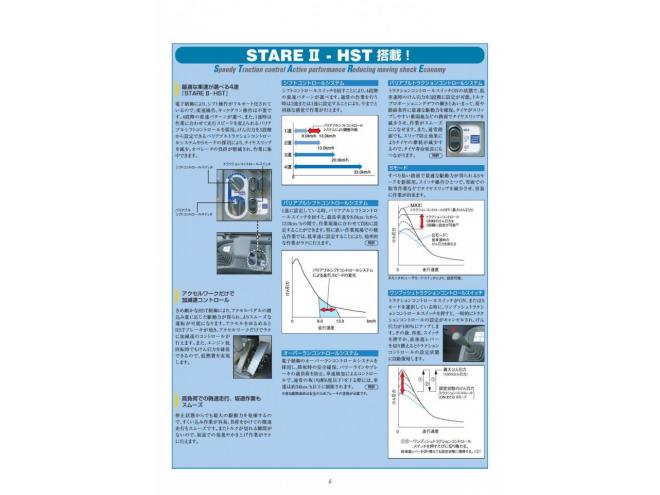 ホイールローダコマツ　WA100-6Y　稼働時間4485H　車検付