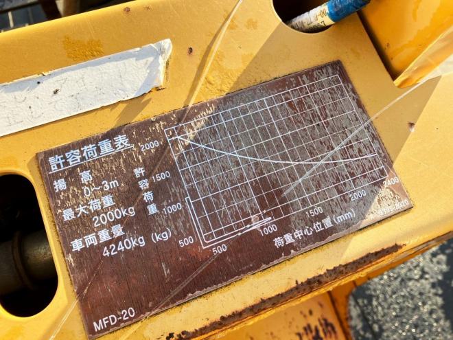 フォークリフト諸岡　中古　MFD-20　クローラフォークリフト　建機