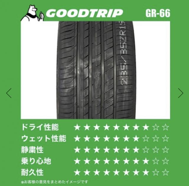 235/40R18 GOODTRIP GR-66