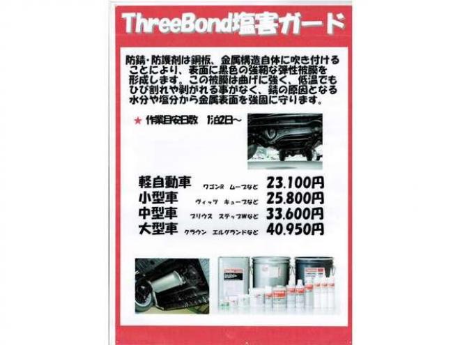 アクティバン 660 SDX 4WD 5HB