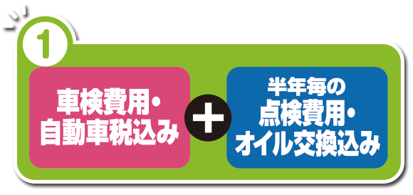 車検費用・自動車税込み＋半年毎の点検費用・オイル交換込み