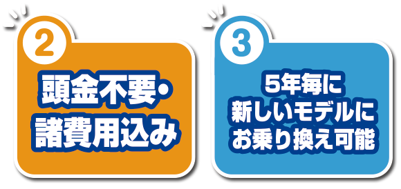 頭金不要・諸費用込み＋5年毎に新しいモデルにお乗り換え可能