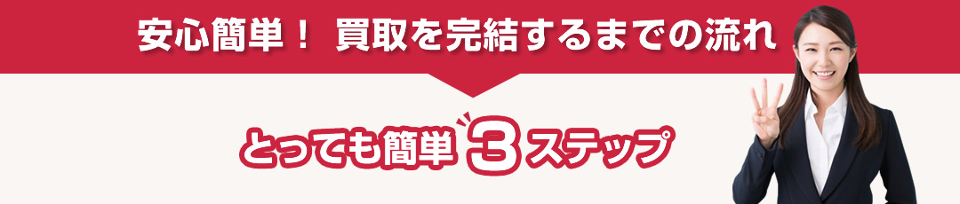 安心簡単！買取りを完結するまでの流れ