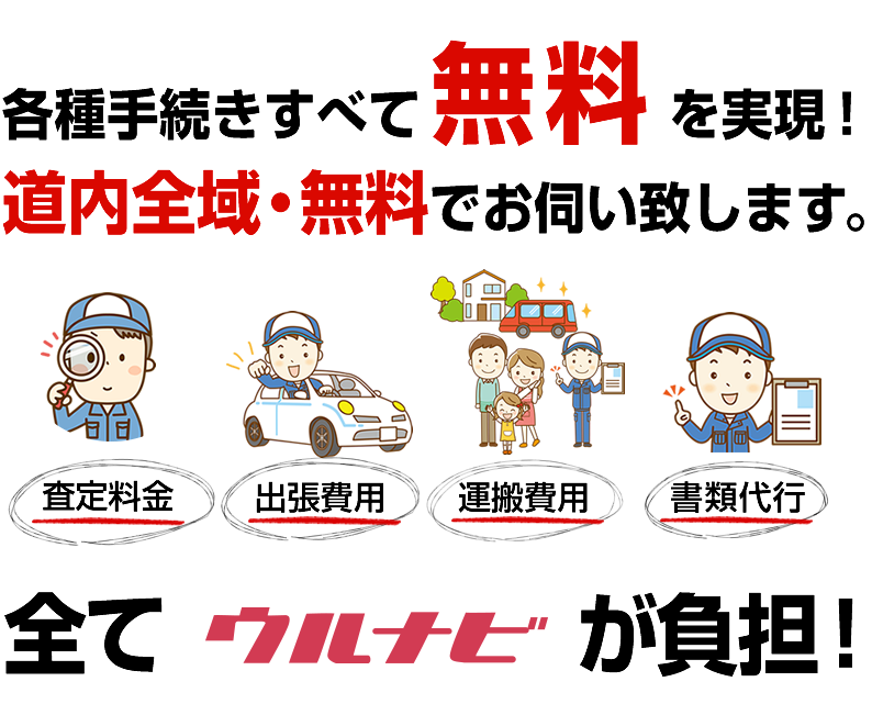 各種手続き全て無料を実現！道内全域・無料でお伺い致します